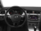 2017 Volkswagen Golf Wolfsburg Edition