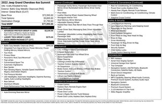 2022 Jeep Grand Cherokee Summit 4xe