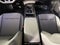 2023 Volkswagen ID.4 Pro S Plus
