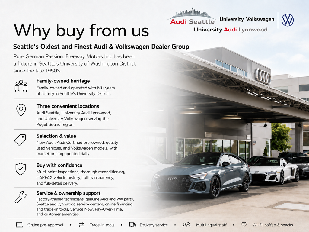 2018 Audi A3 2.0T Premium quattro