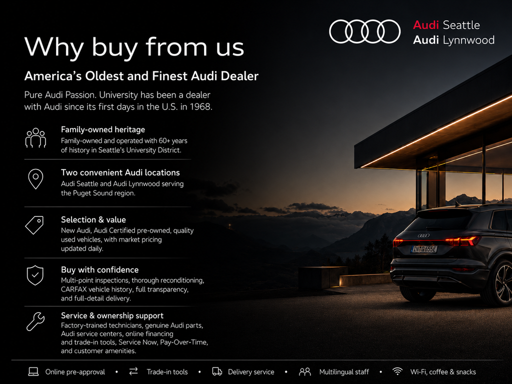 2023 Audi A5 Sportback 45 S line Premium Plus quattro